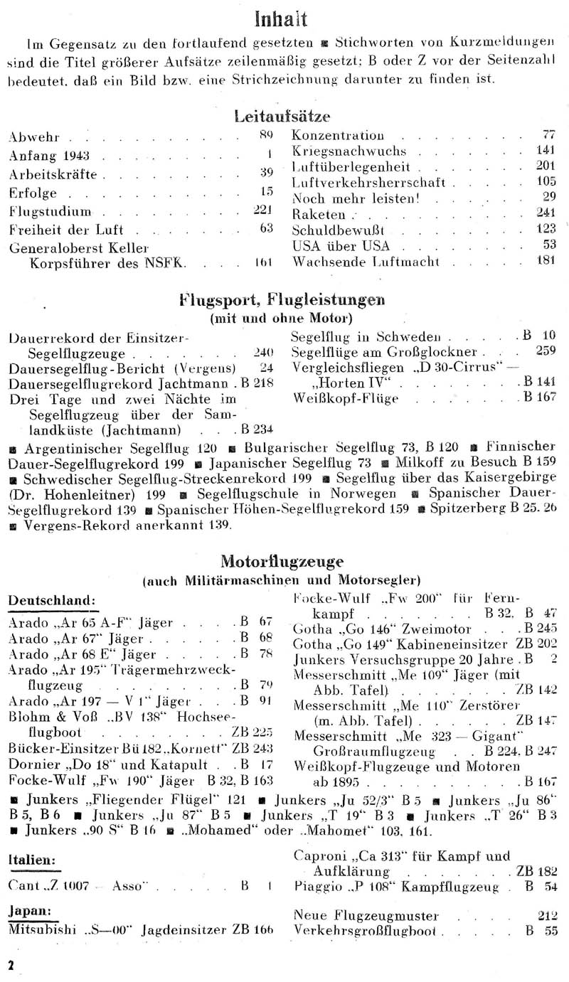 Sachregister und Inhaltsverzeichnis der Zeitschrift Flugsport für das Jahr 1943