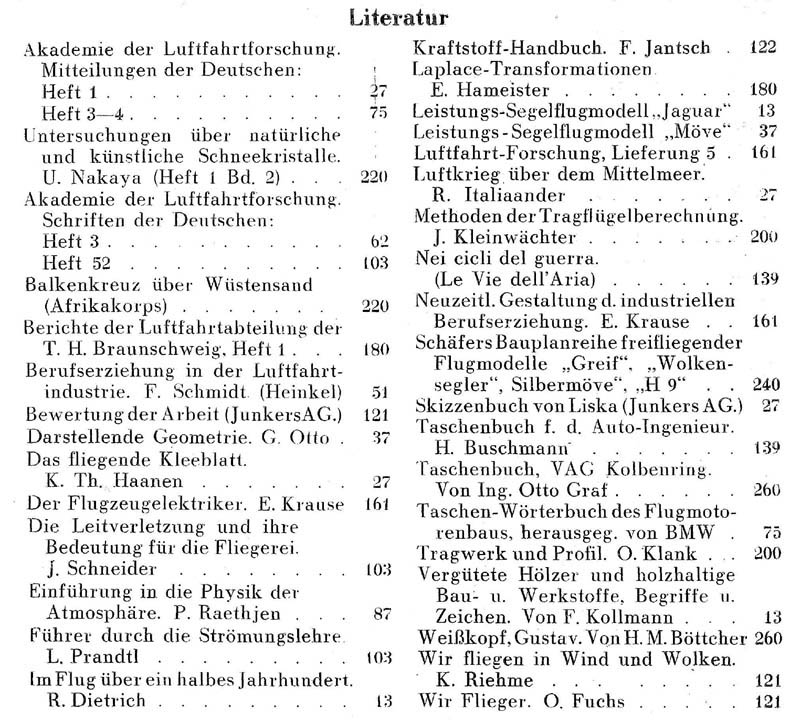 Sachregister und Inhaltsverzeichnis der Zeitschrift Flugsport für das Jahr 1943